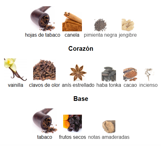 AL HARAMAIN AMBER OUD TOBACCO