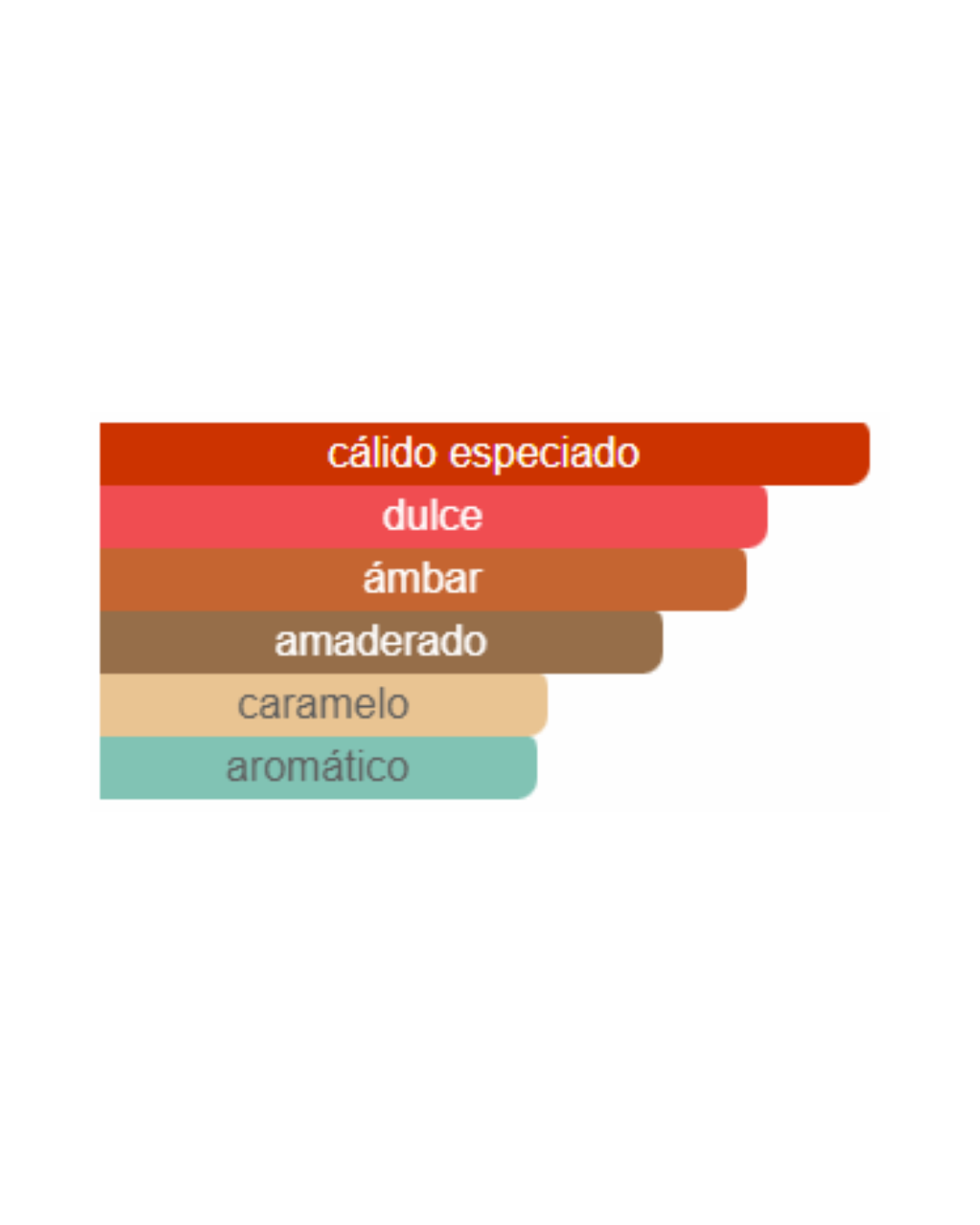 AZZARO THE MOST WANTED