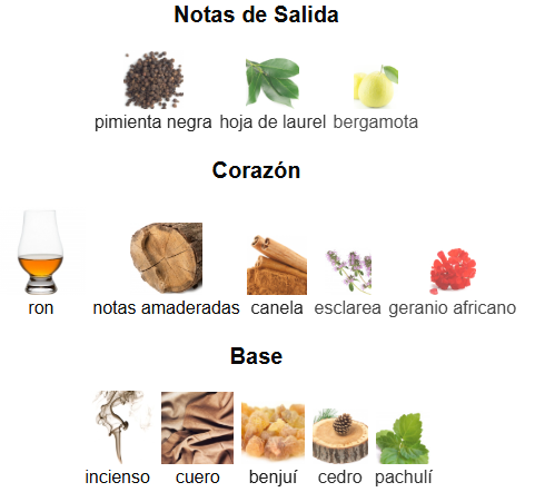 BENTLEY FOR MEN INTENSE