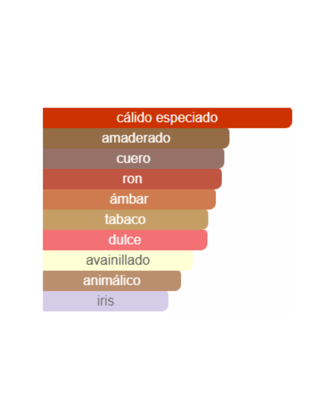 BVLGARI MAN IN BLACK