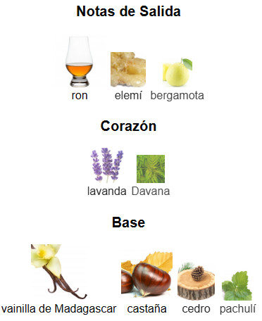 EMPORIO ARMANI STRONGER WITH YOU ABSOLUTELY