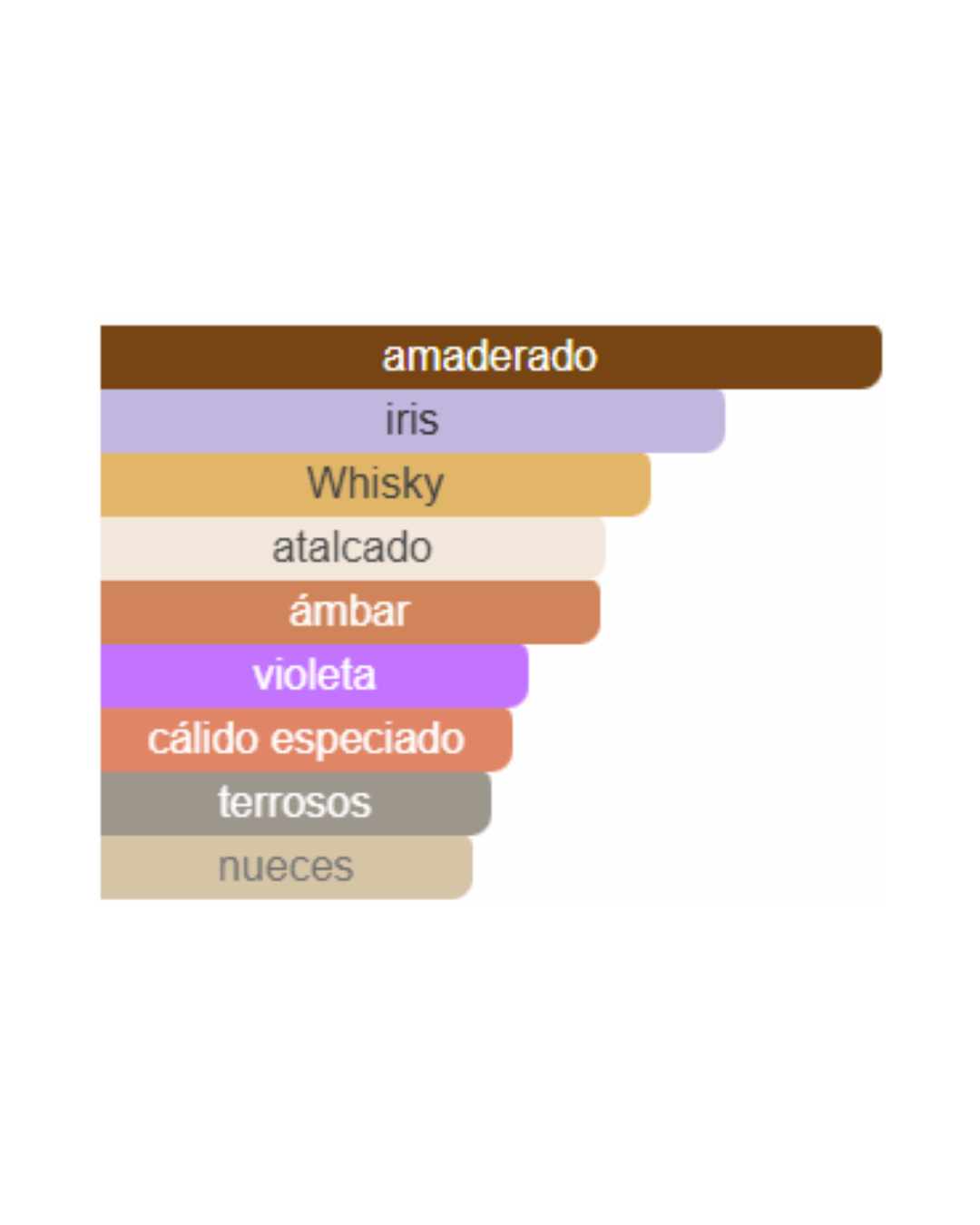 GIVENCHY GENTLEMAN RESERVE PRIVEE