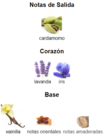 JEAN PAUL GAULTIER LE MALE LE PARFUM