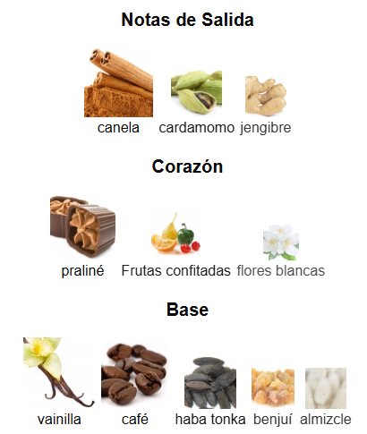 LATTAFA KHAMRAH QAHWA