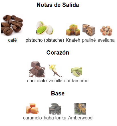 ARMAF ODYSSEY DUBAI CHOCOLAT