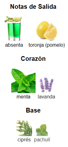 PACO RABANNE INVICTUS PLATINUM