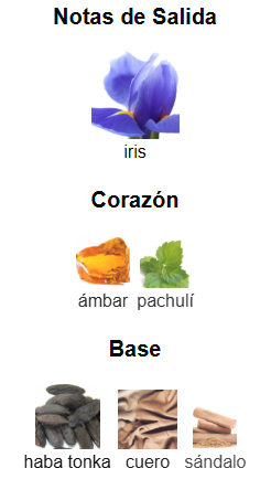 PRADA L'HOMME INTENSE