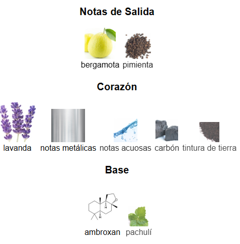 PRADA LUNA ROSSA CARBON