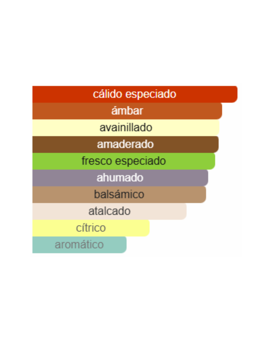 ZADIG & VOLTAIRE THI IS HIM!