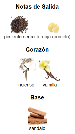 ZADIG & VOLTAIRE THI IS HIM!